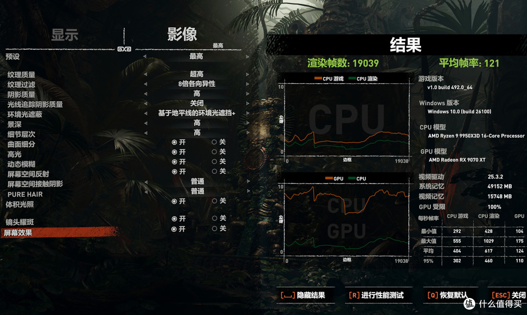 9950X3D+蓝宝石氮动B850M+RX 9070XT氮动，搭建3A高阶游戏平台