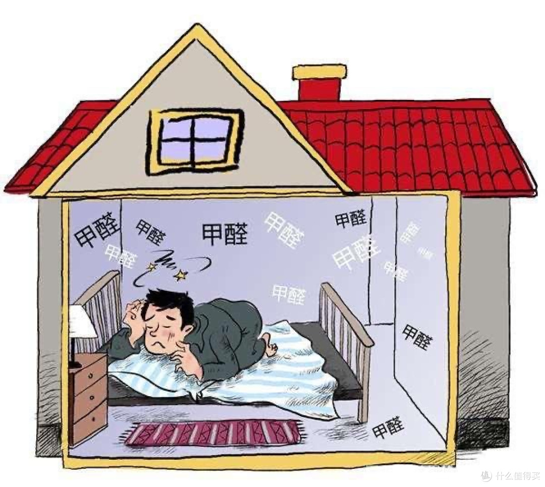 空气净化器怎么选?十大排名助力清新空气之旅!
