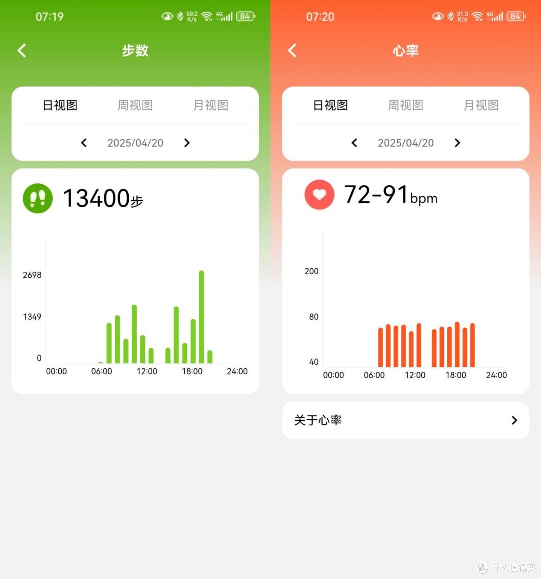 超长续航,3A降噪蓝牙通话,宜准GT7能否成为智能手表新标杆?