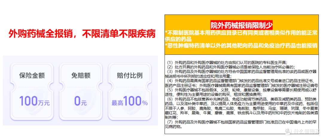 宝宝医疗险,认准金医保3号少儿中高端医疗,0免赔+100%赔付