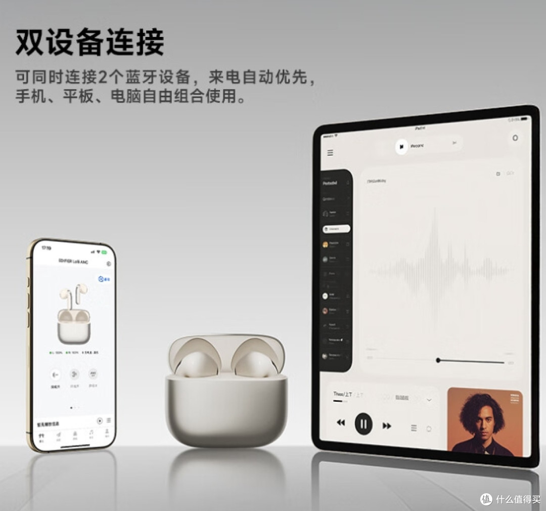 漫步者Lolli ANC：半入耳耳机的“全能选手”，颠覆我的日常体验