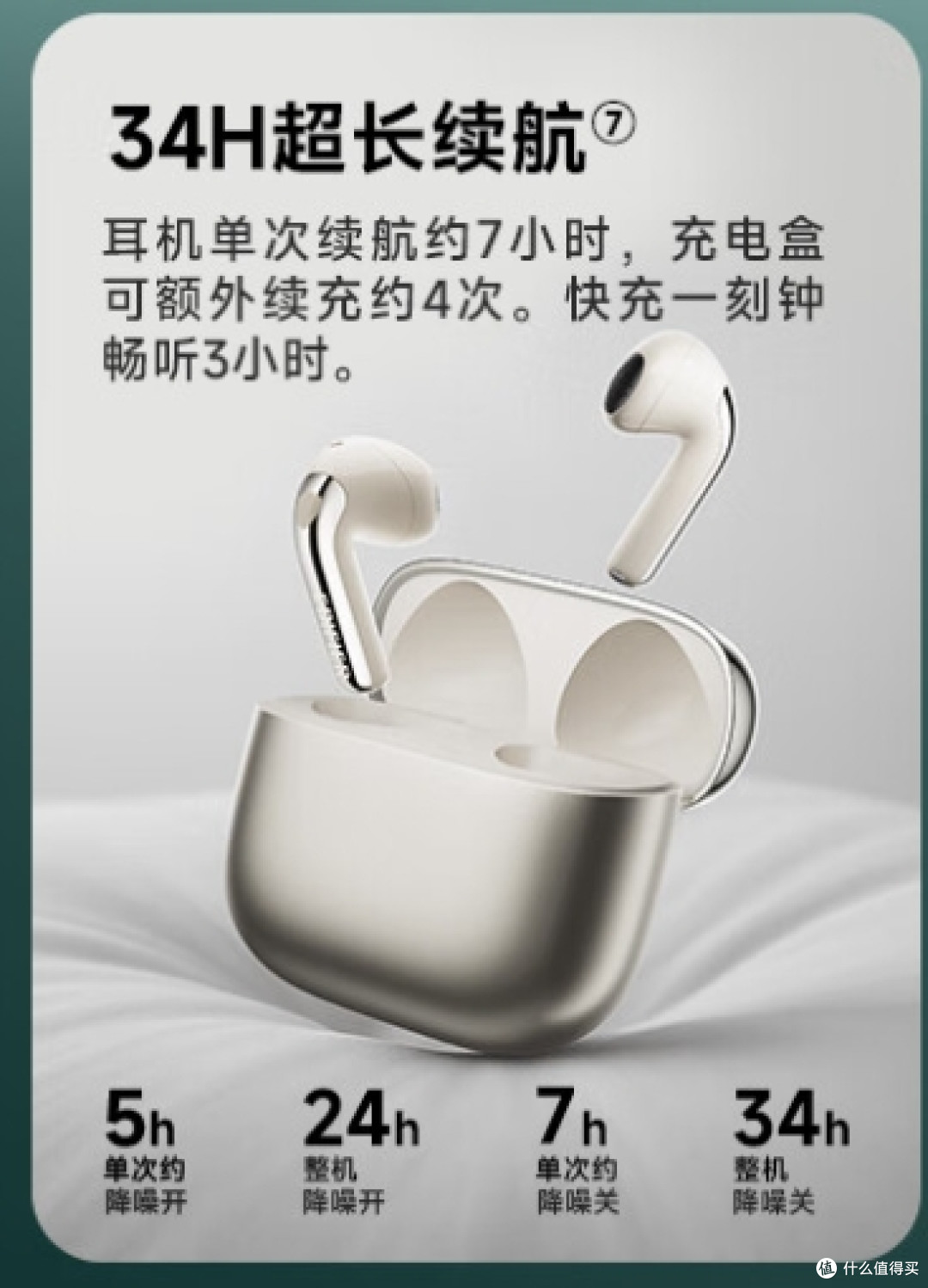 漫步者Lolli ANC：半入耳耳机的“全能选手”，颠覆我的日常体验