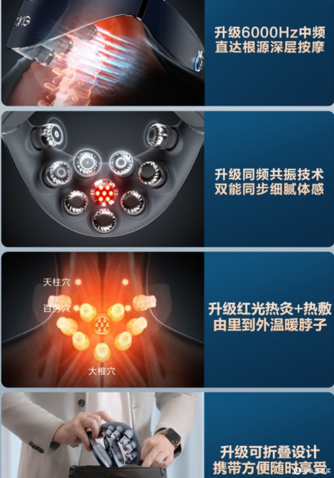 SKG G7-2 颈部按摩仪:畅享仿真人工按摩体验