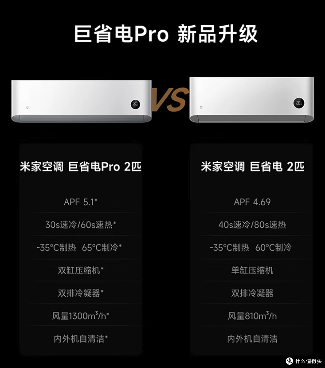 拆小米巨省电Pro 2匹空调挂机 15cc双缸压缩机配3匹大内机