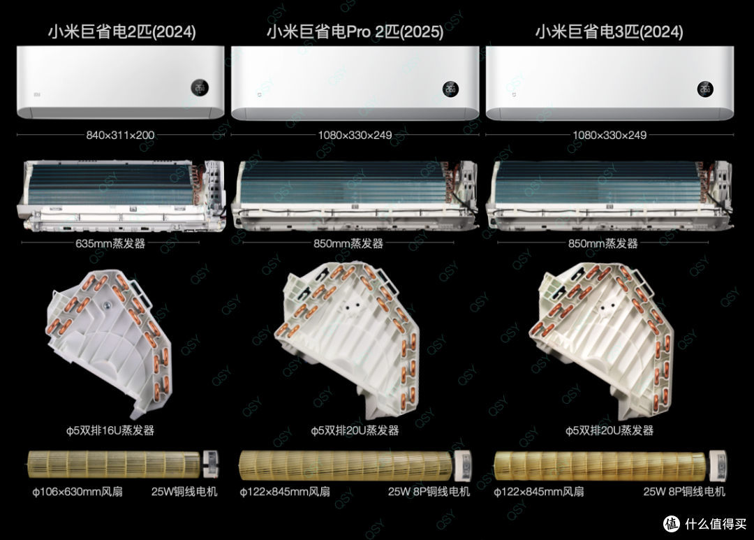 拆小米巨省电Pro 2匹空调挂机 15cc双缸压缩机配3匹大内机