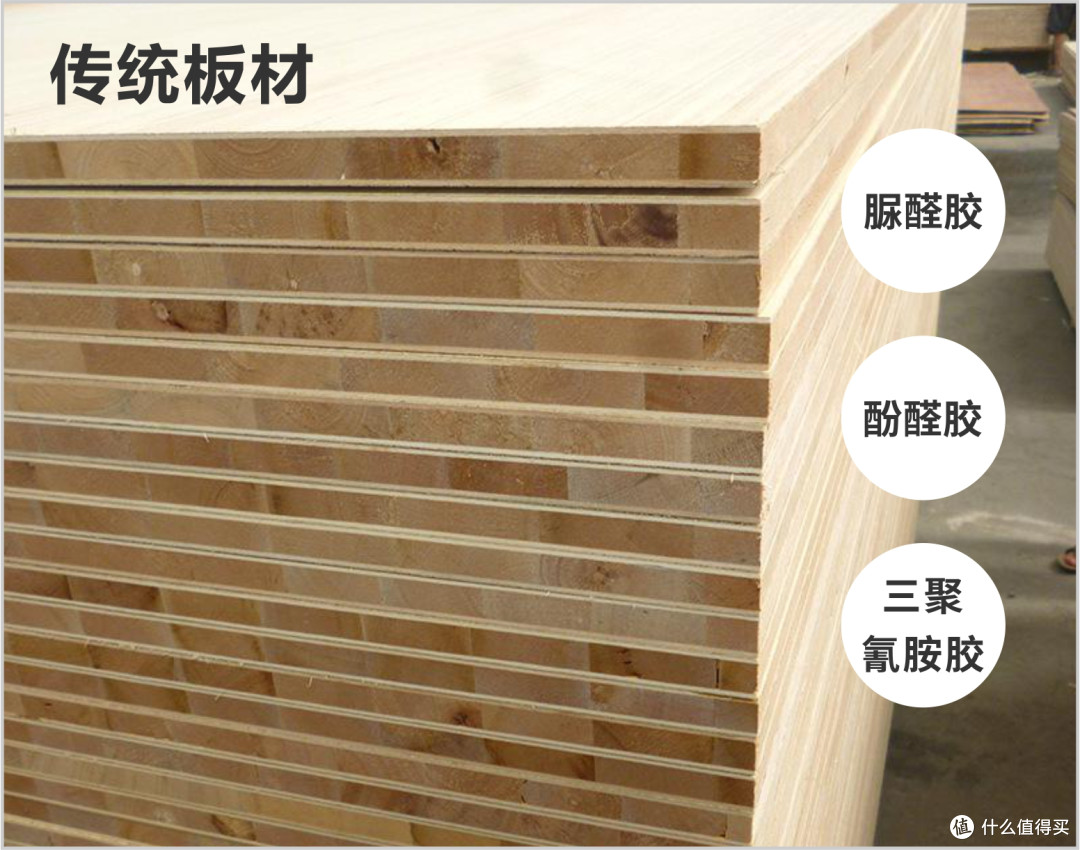 伟业五强板用无机胶,定义高端板材天花板