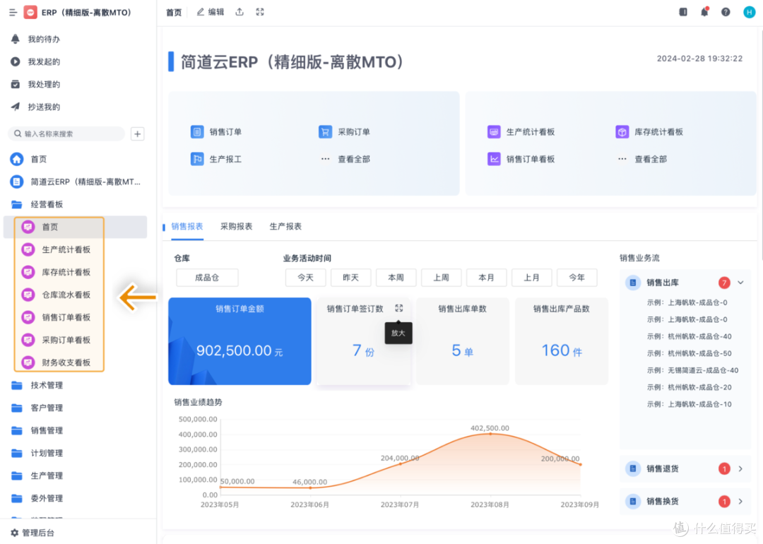 ERP系统如何做好工厂生产管理?4种ERP先进生产管理模式分享!