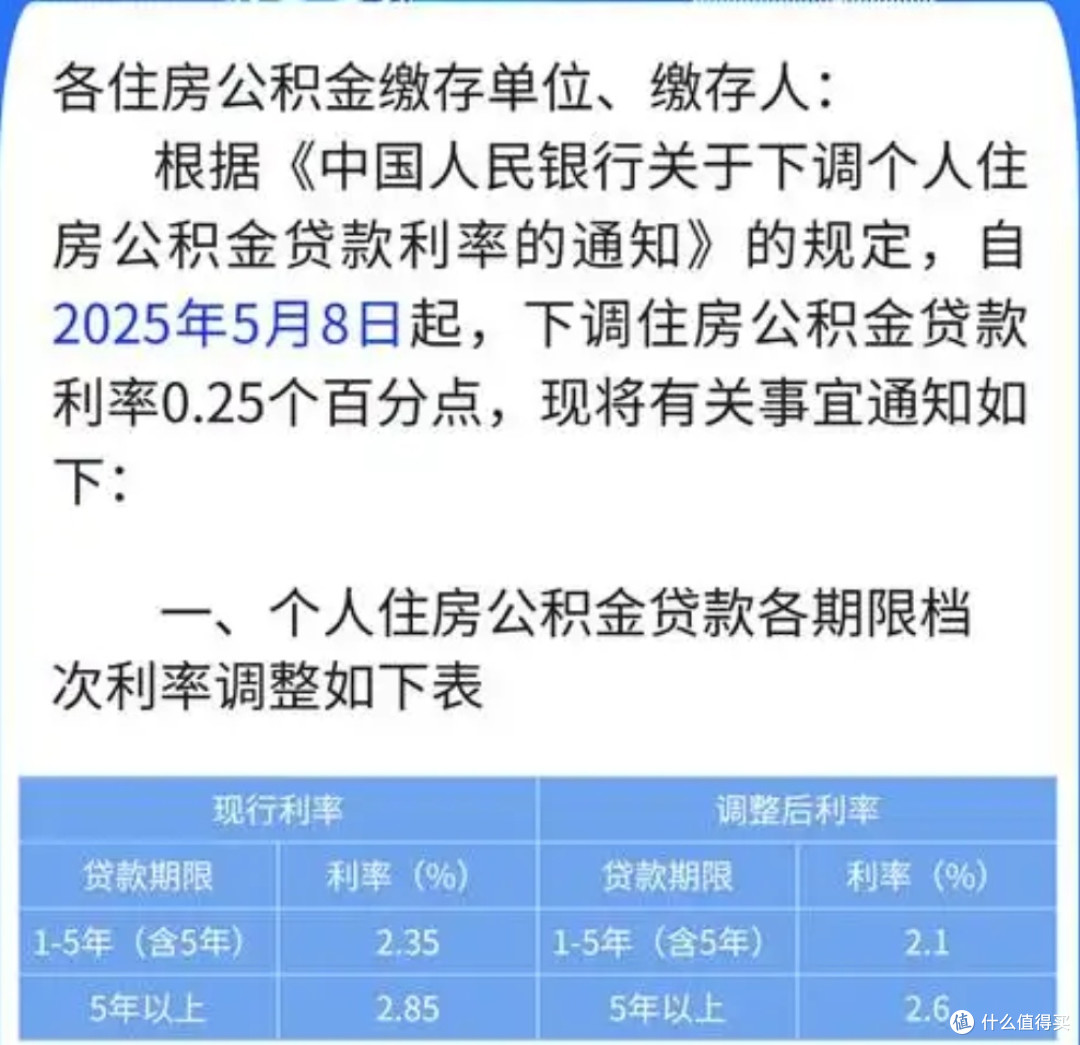 公积金贷款利率下调减轻还款压力