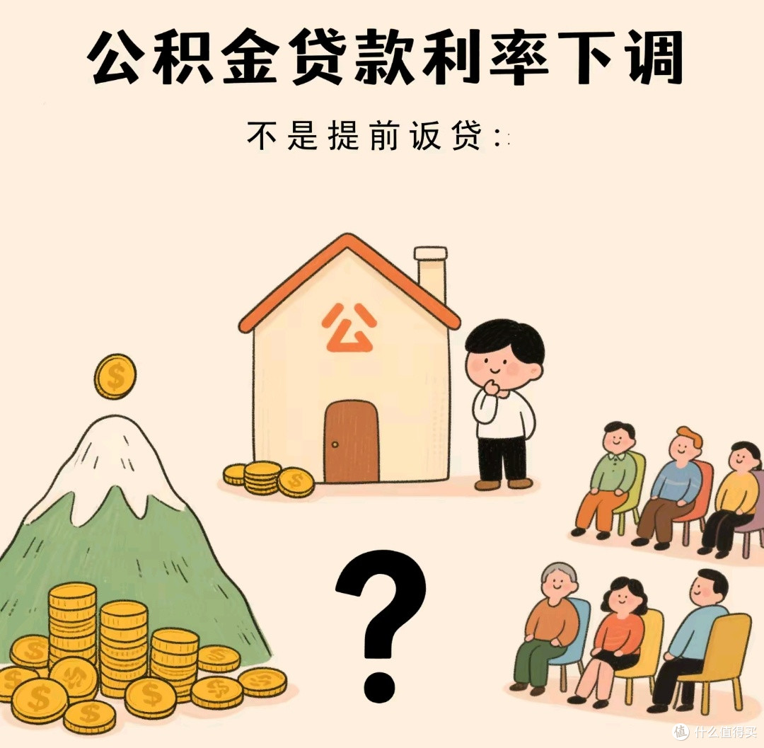 公积金贷款利率下调至2.6%的提前还贷策略