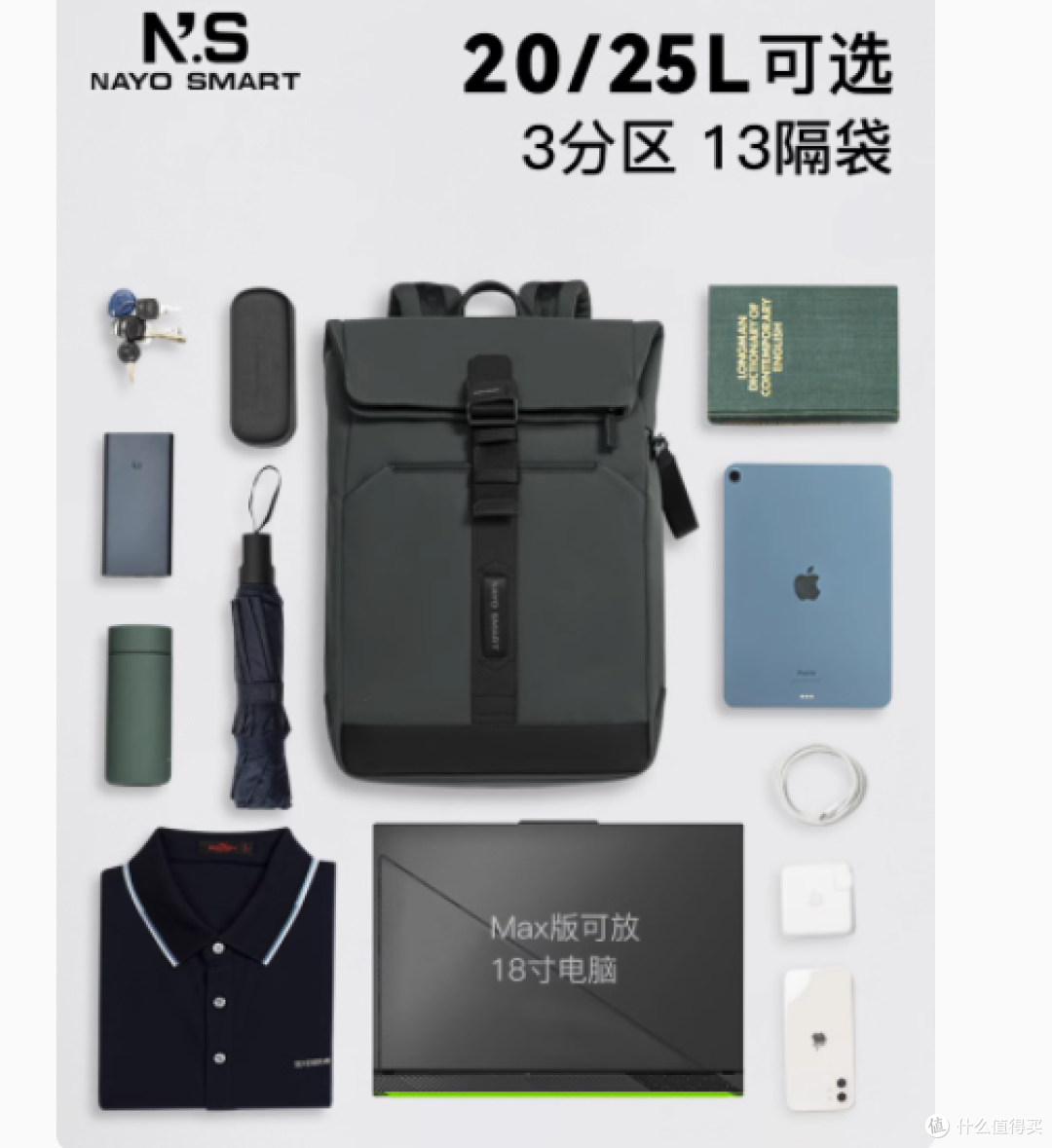 NAYOSMART Herman 系列双肩背包:通勤、商务与旅行的完美伴侣