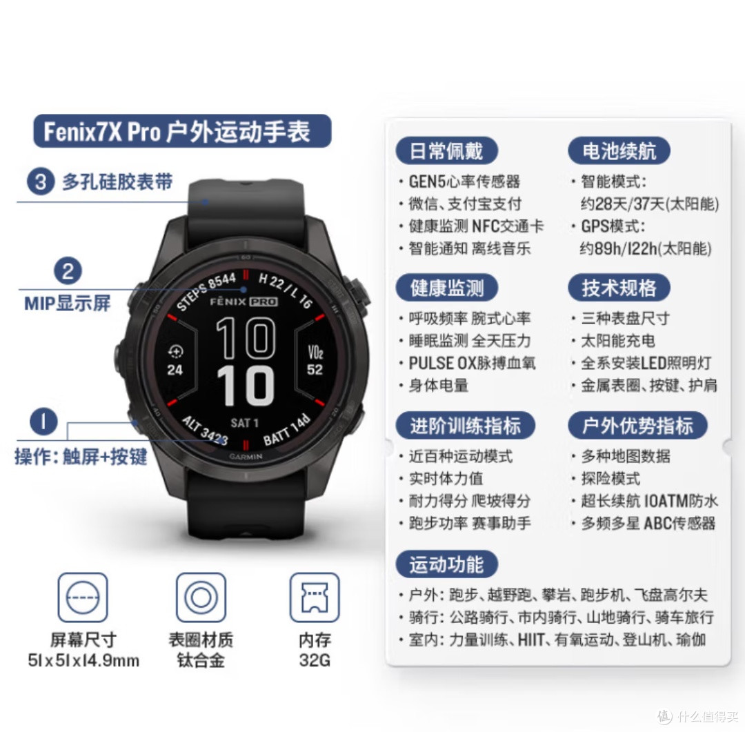 佳明Fenix7XProSolar:运动手表实用功能解析,它真的是必需品吗