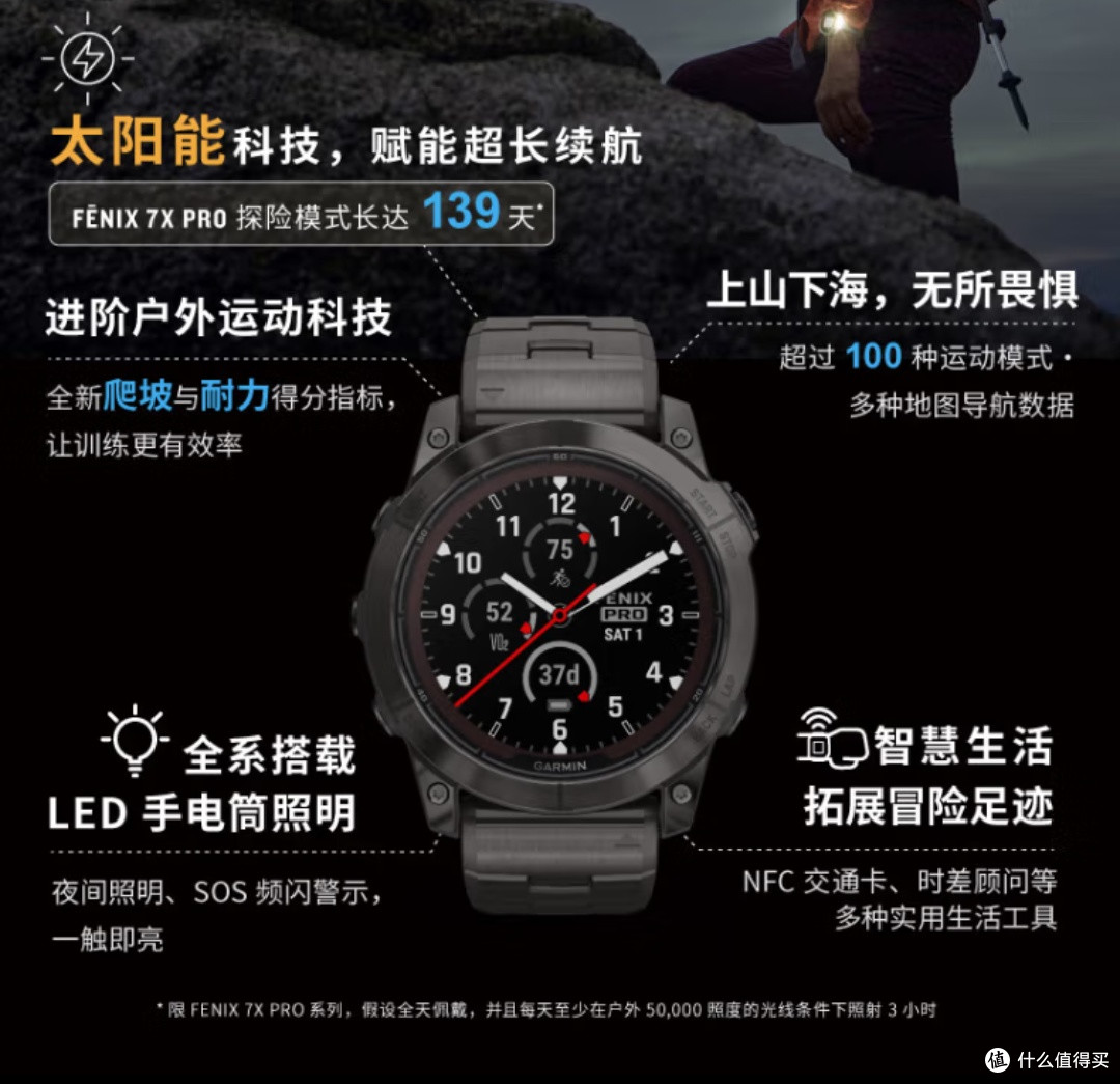 佳明Fenix7XProSolar:运动手表实用功能解析,它真的是必需品吗