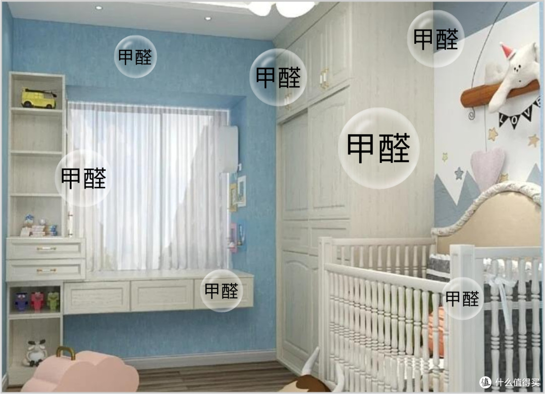 行业新爆款！揭秘伟业五强板“无机生态胶”的颠覆性优势