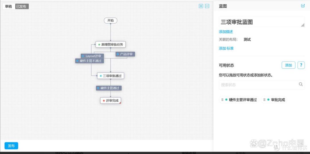 类似Teambition的项目管理软件：功能对比与推荐