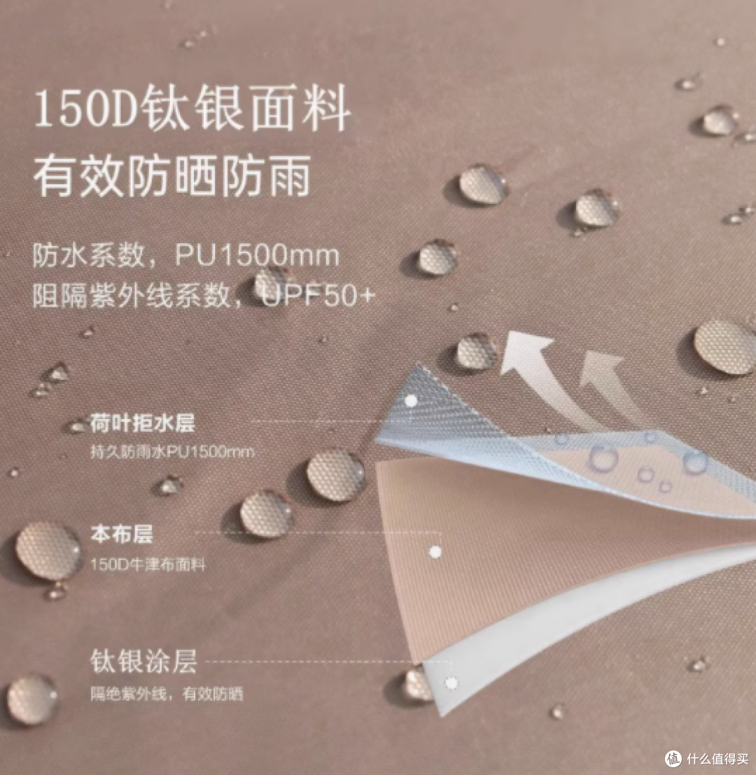 维达利多户外露野营半山便携式折叠帐篷——你的户外生活升级之选