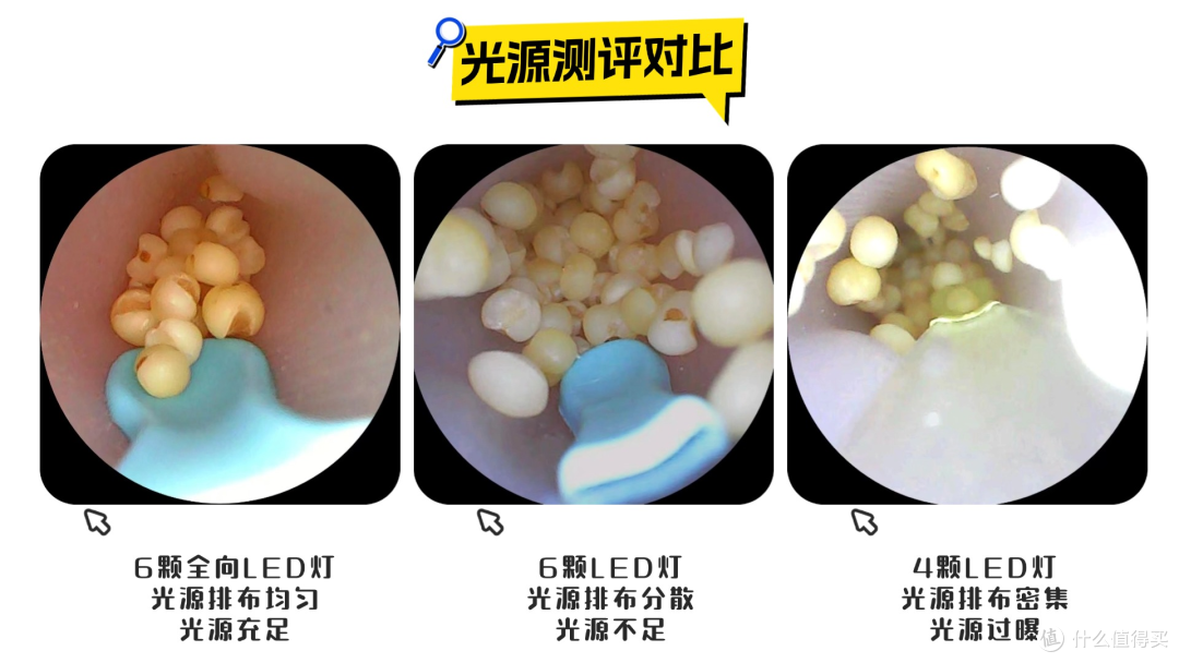 可视挖耳勺真的有用吗？多维度测评西圣蜂鸟泰视朗！谁更值得入手
