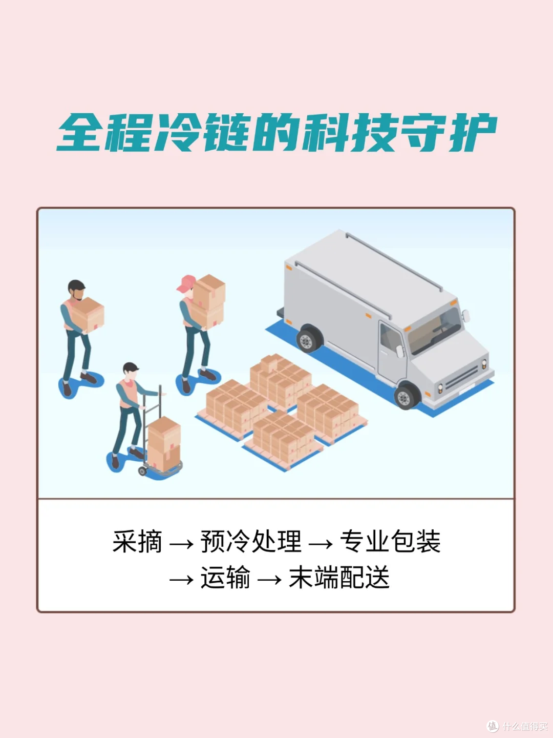 网购肉类不踩雷!这些判断新鲜度技巧和避坑经历一定要知道
