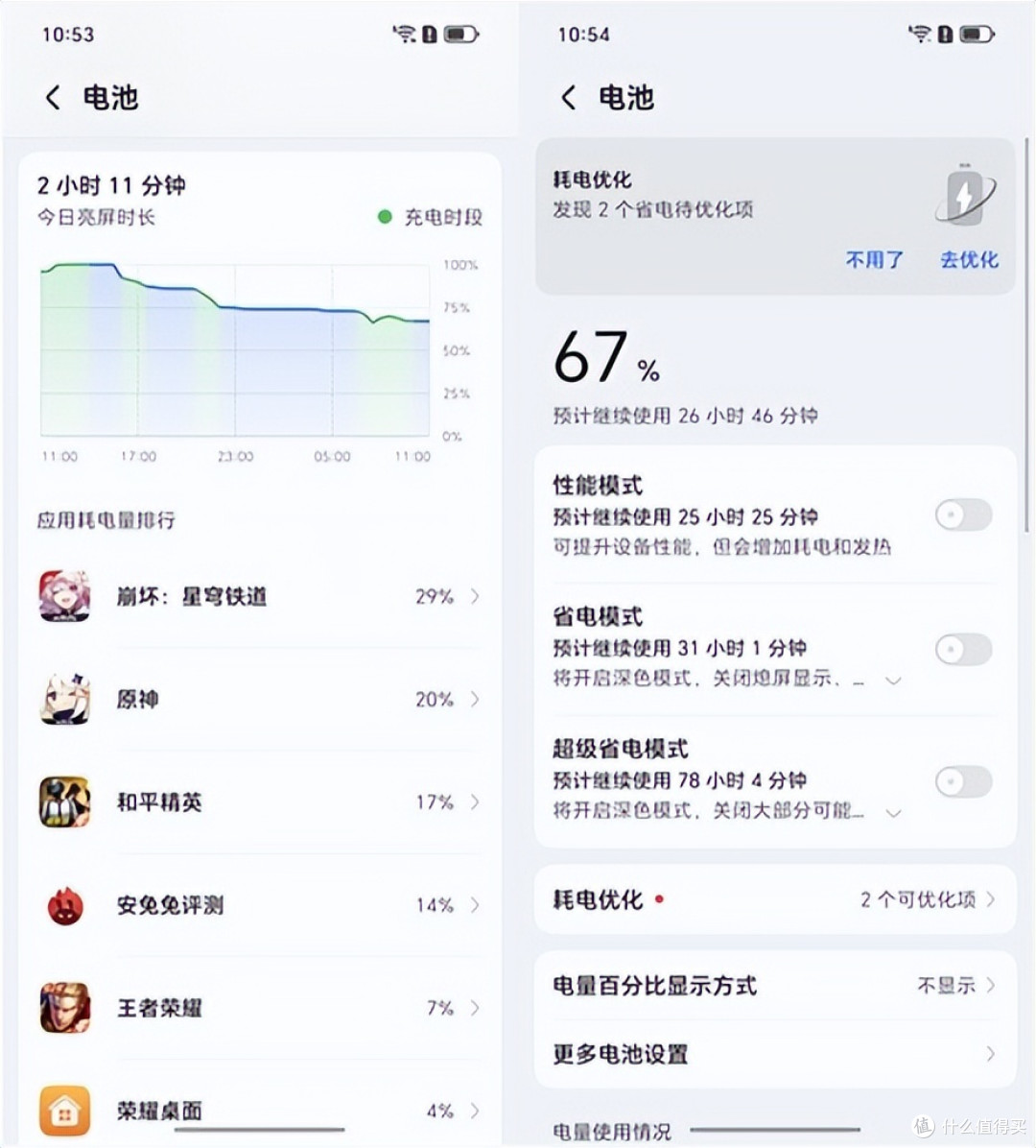 游戏BUFF点满，这手机能处！荣耀GT Pro游戏深度评测