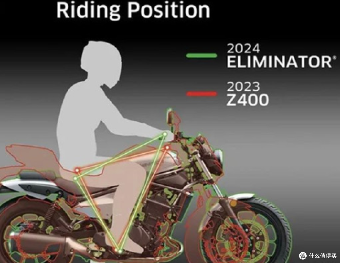 川崎Eliminator 450巡航摩托车