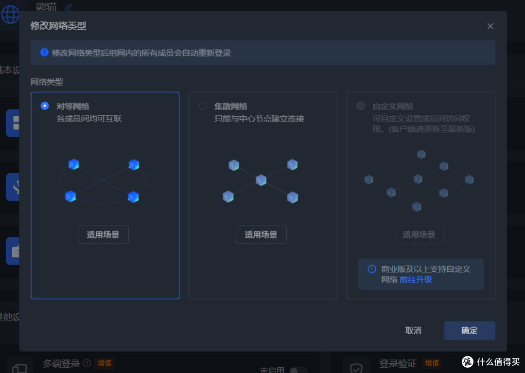 网络类型