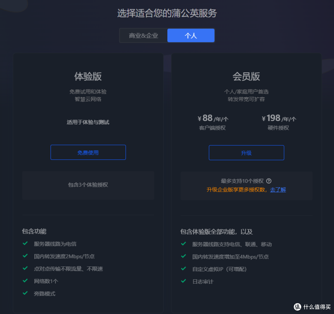 服务说明