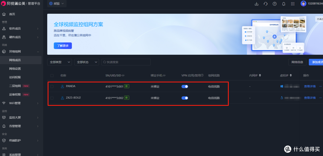 组网成员