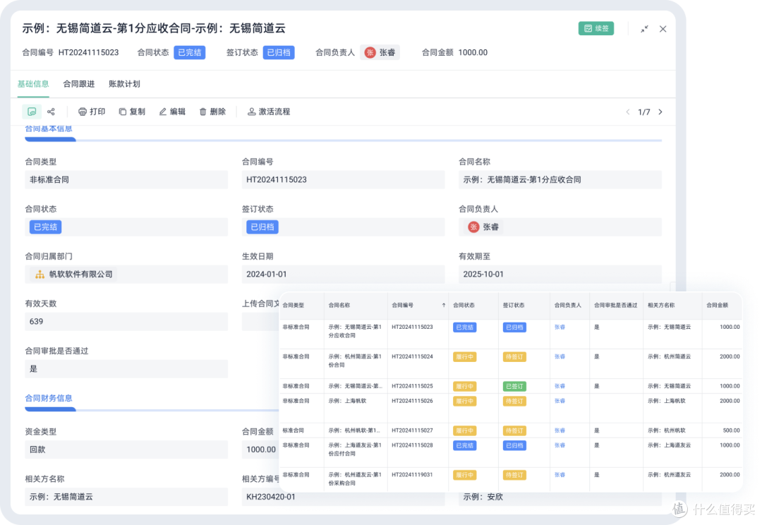 合同全过程管理的环节有哪些,项目管理中的流程管控与风险策略