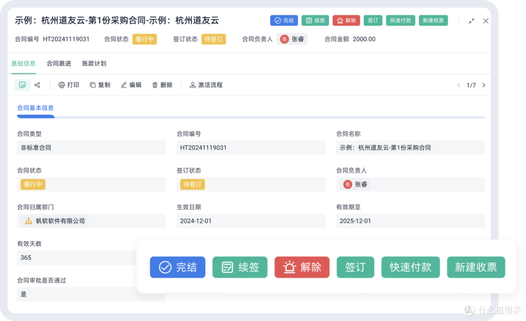 合同全过程管理的环节有哪些,项目管理中的流程管控与风险策略