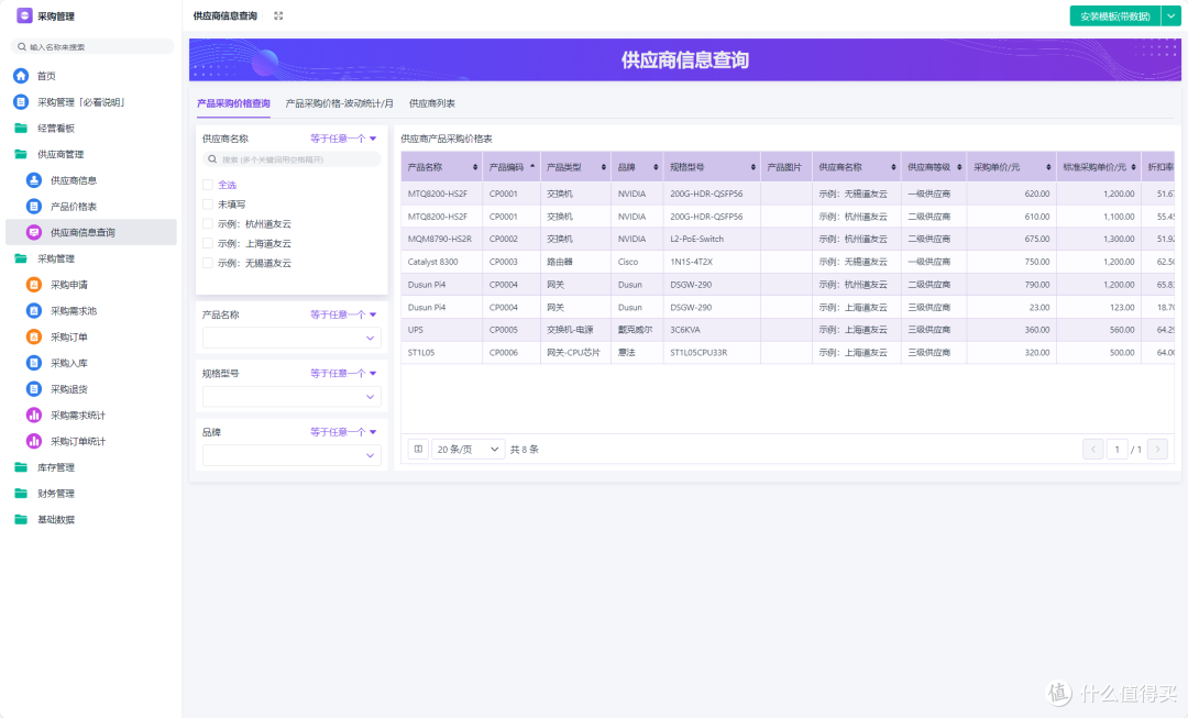 采购管理系统实施要点有哪些，流程优化与风险防控指南