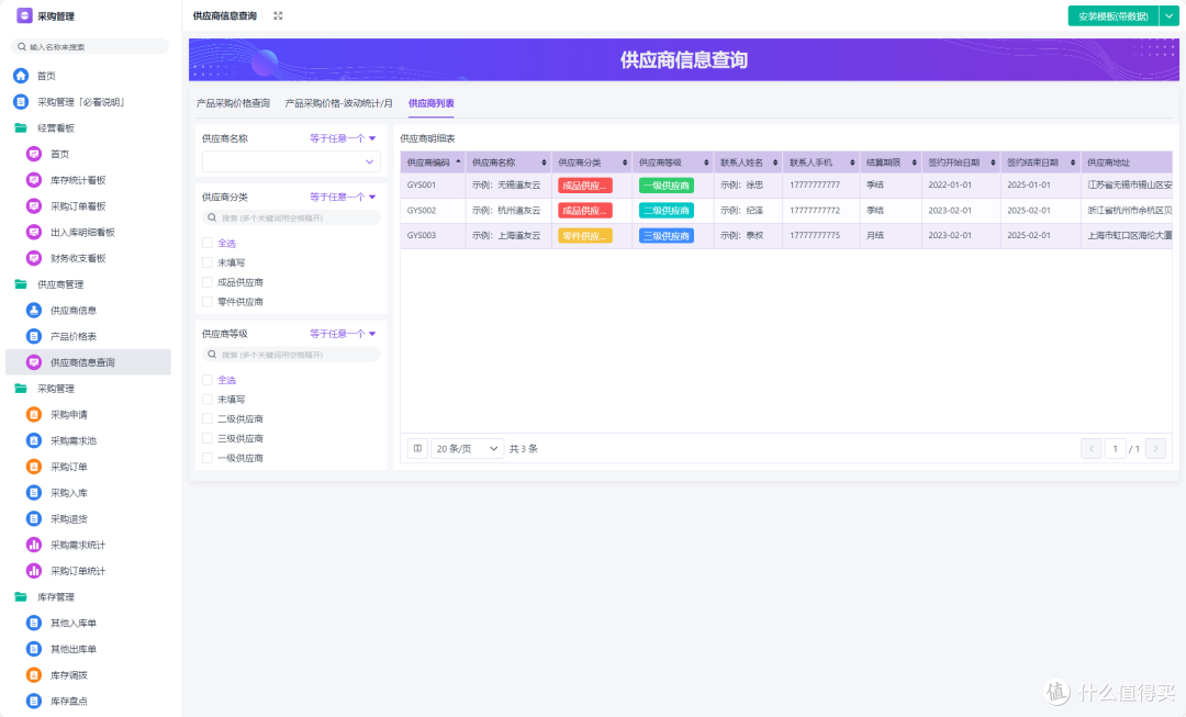 采购管理系统实施要点有哪些，流程优化与风险防控指南