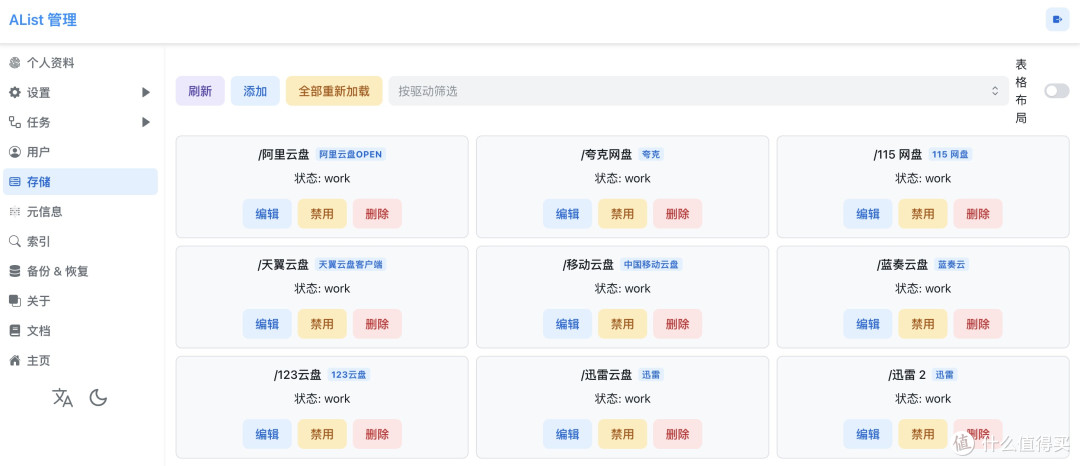 全网最全！绿联NAS挂载各大网盘教程全集