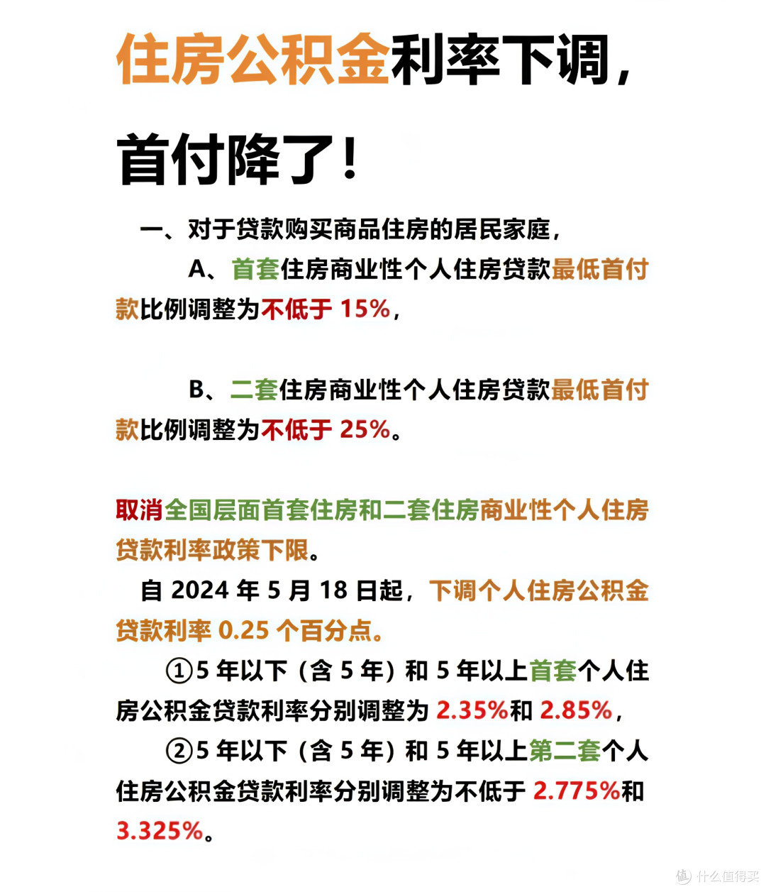 公积金降息0.25%！100万房贷每月少还130元，这3类人最受益！_贷款_什么值得买