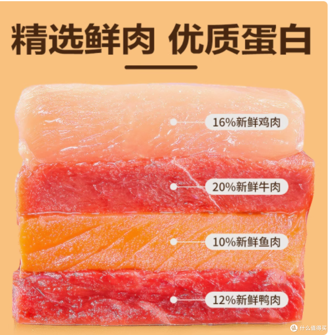 心粮时刻鲜肉羊乳试吃装——爱犬成长的美味守护者