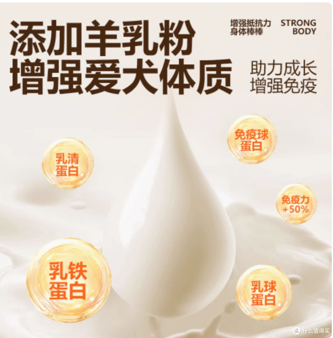 心粮时刻鲜肉羊乳试吃装——爱犬成长的美味守护者