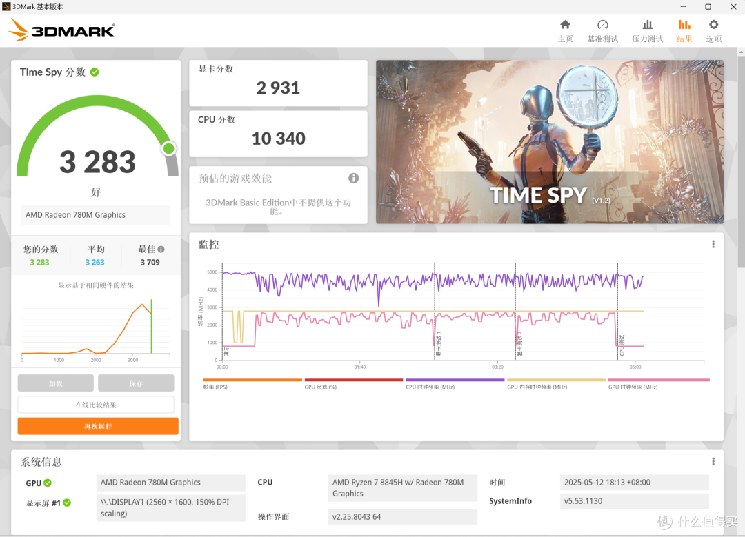 今年笔记本真的太卷!锐龙7 8845HS+16英寸2.5K高分屏,仅3000多