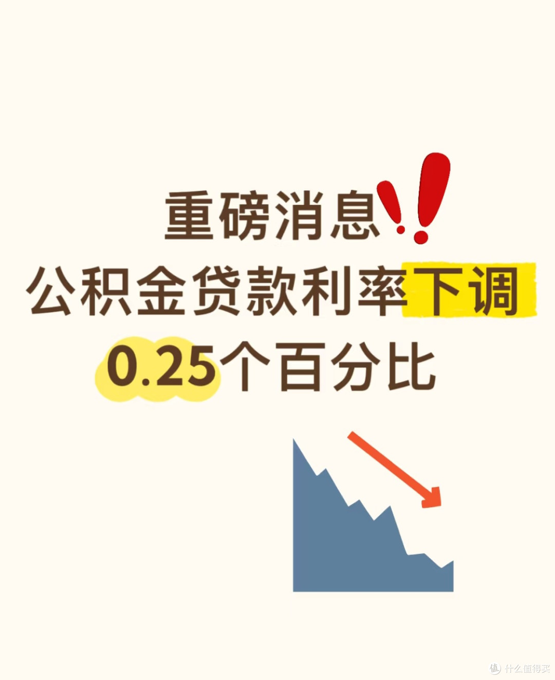 公积金贷款利率下调，购房者迎来春天？