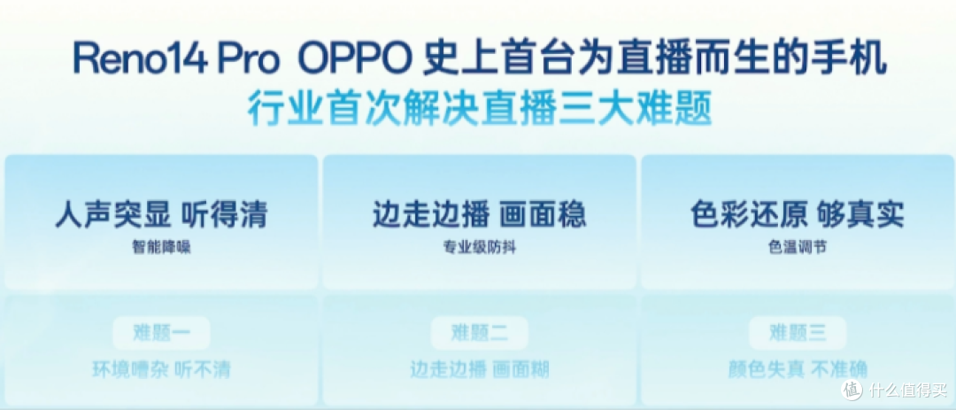 OPPO Reno14系列闪亮登场 长焦实况照片 直播专属科技超亮眼