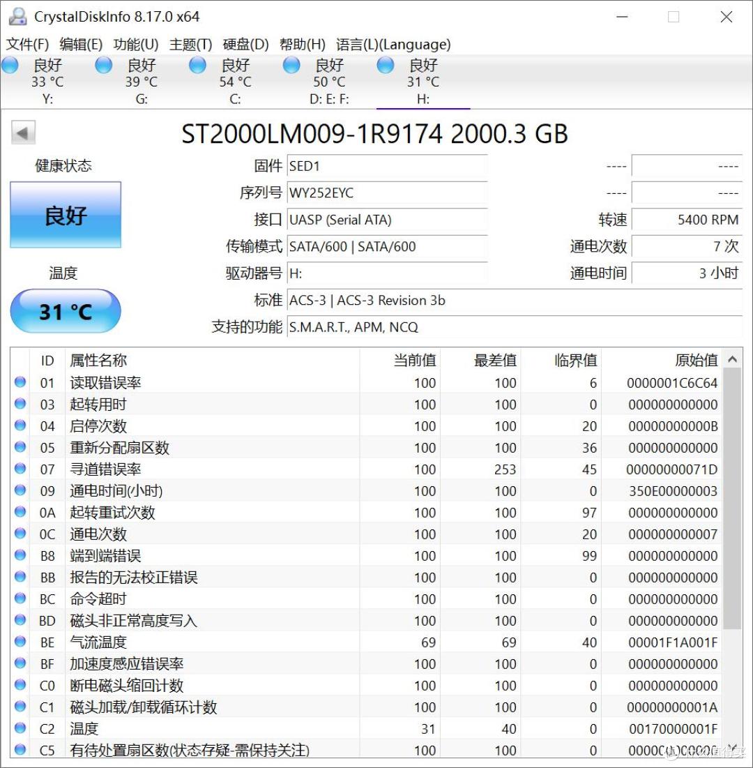 数据安全,他人勿动!希捷铭系列加密移动硬盘体验记!