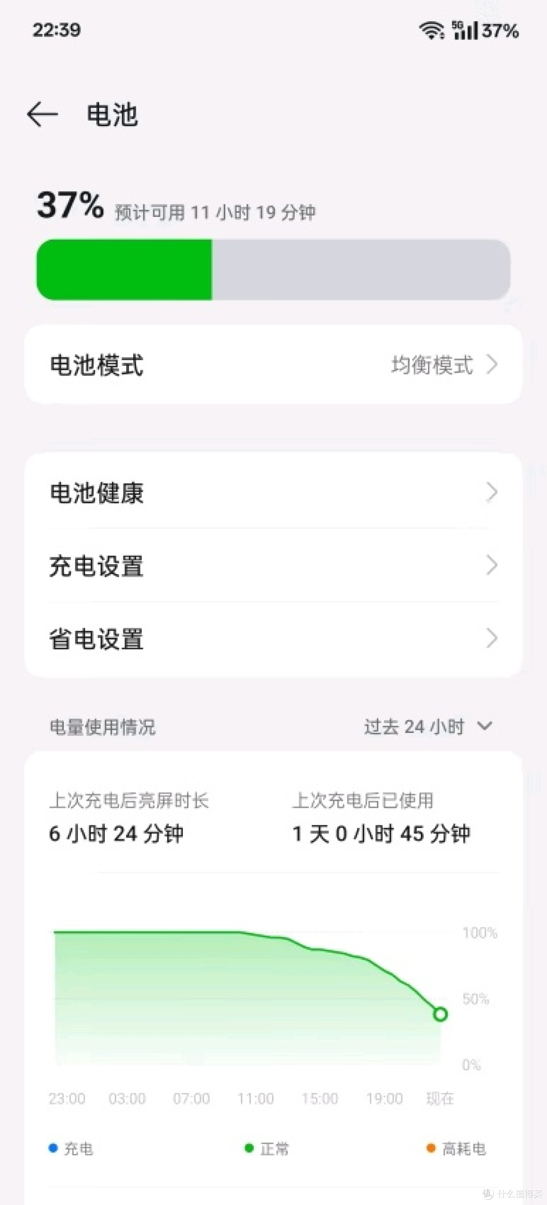 一加 12 真实体验:性能铁血猛将,细节仍有提升空间