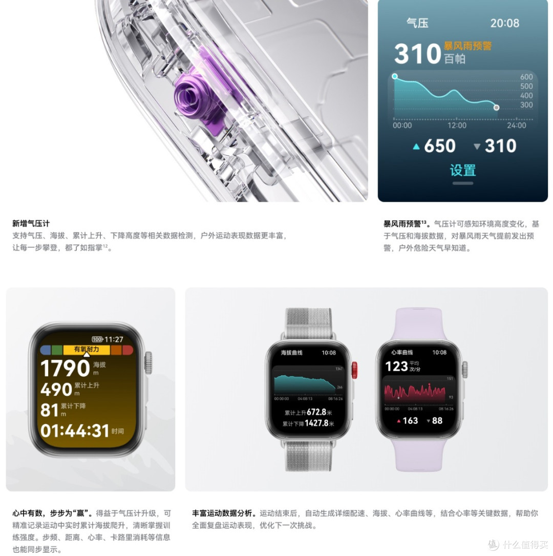 华为WATCH FIT 4非常不错,喜欢,华为做的挺吸引人