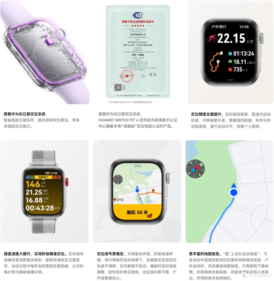 华为WATCH FIT 4非常不错,喜欢,华为做的挺吸引人