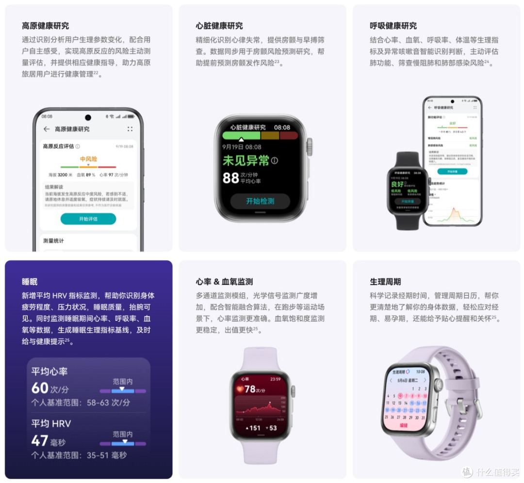 华为WATCH FIT 4非常不错,喜欢,华为做的挺吸引人