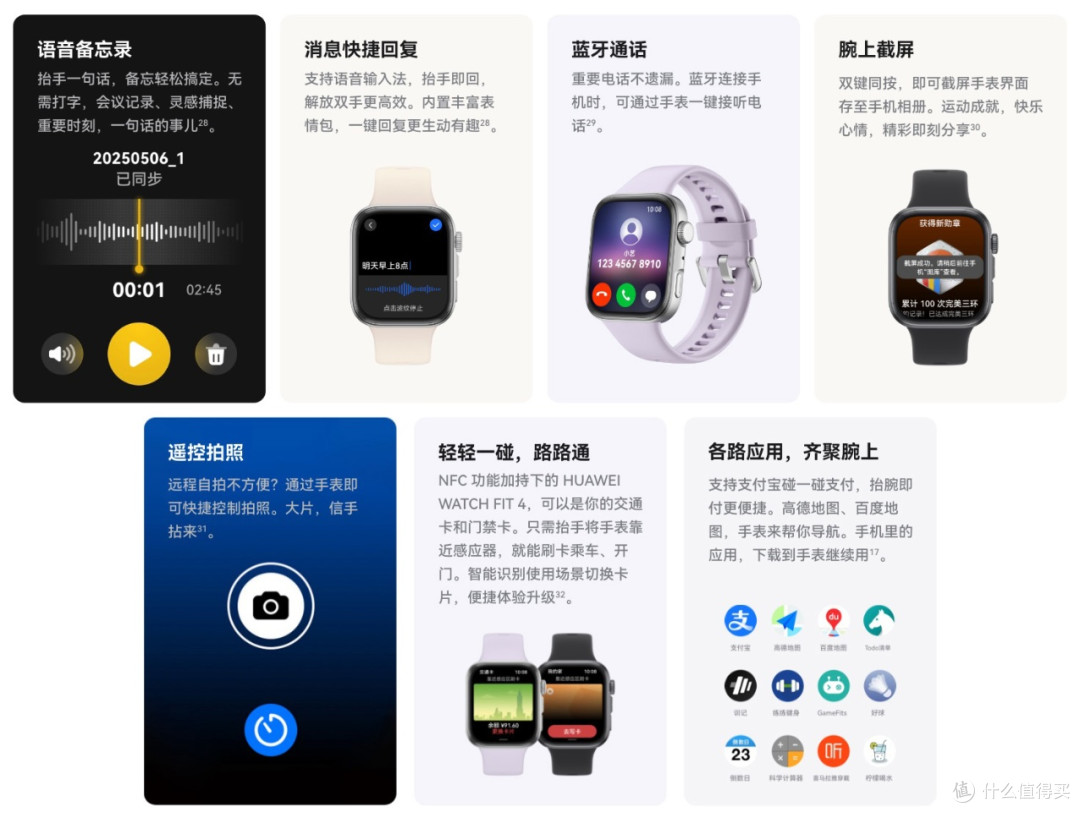 华为WATCH FIT 4非常不错,喜欢,华为做的挺吸引人