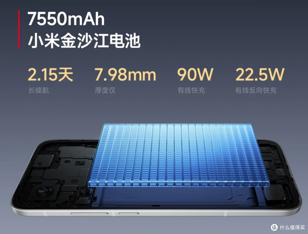 2025年618手机选购攻略:全价位闭眼入机型推荐