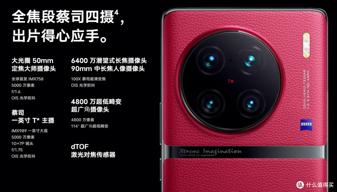 拍照手机怎么选?带你看明白镜头各种参数