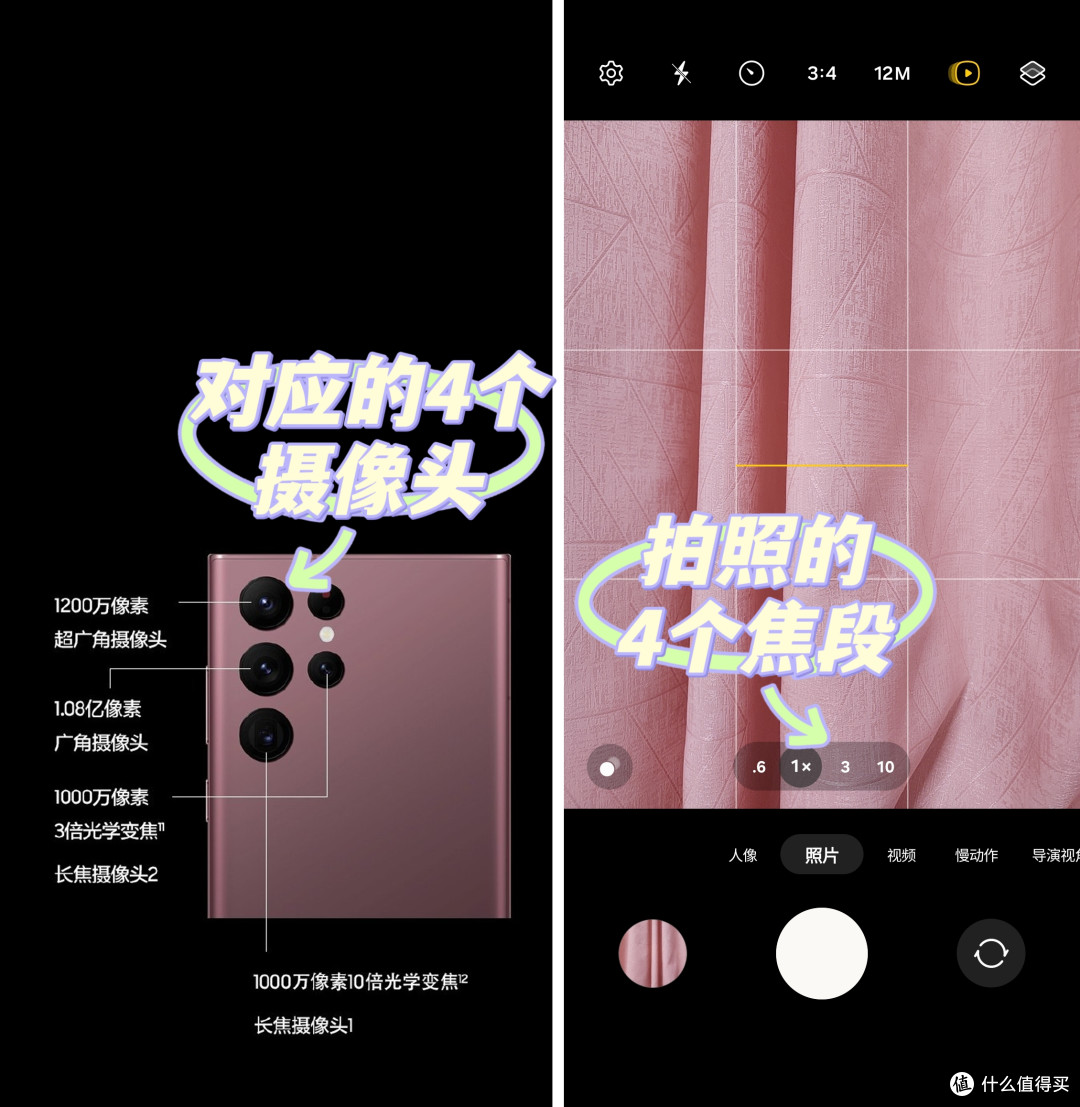 拍照手机怎么选?带你看明白镜头各种参数