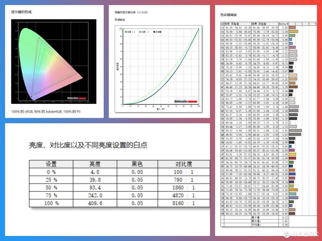 960g的轻巧与不凡：华硕灵耀14 Air骁龙版，重新定义AI轻薄本