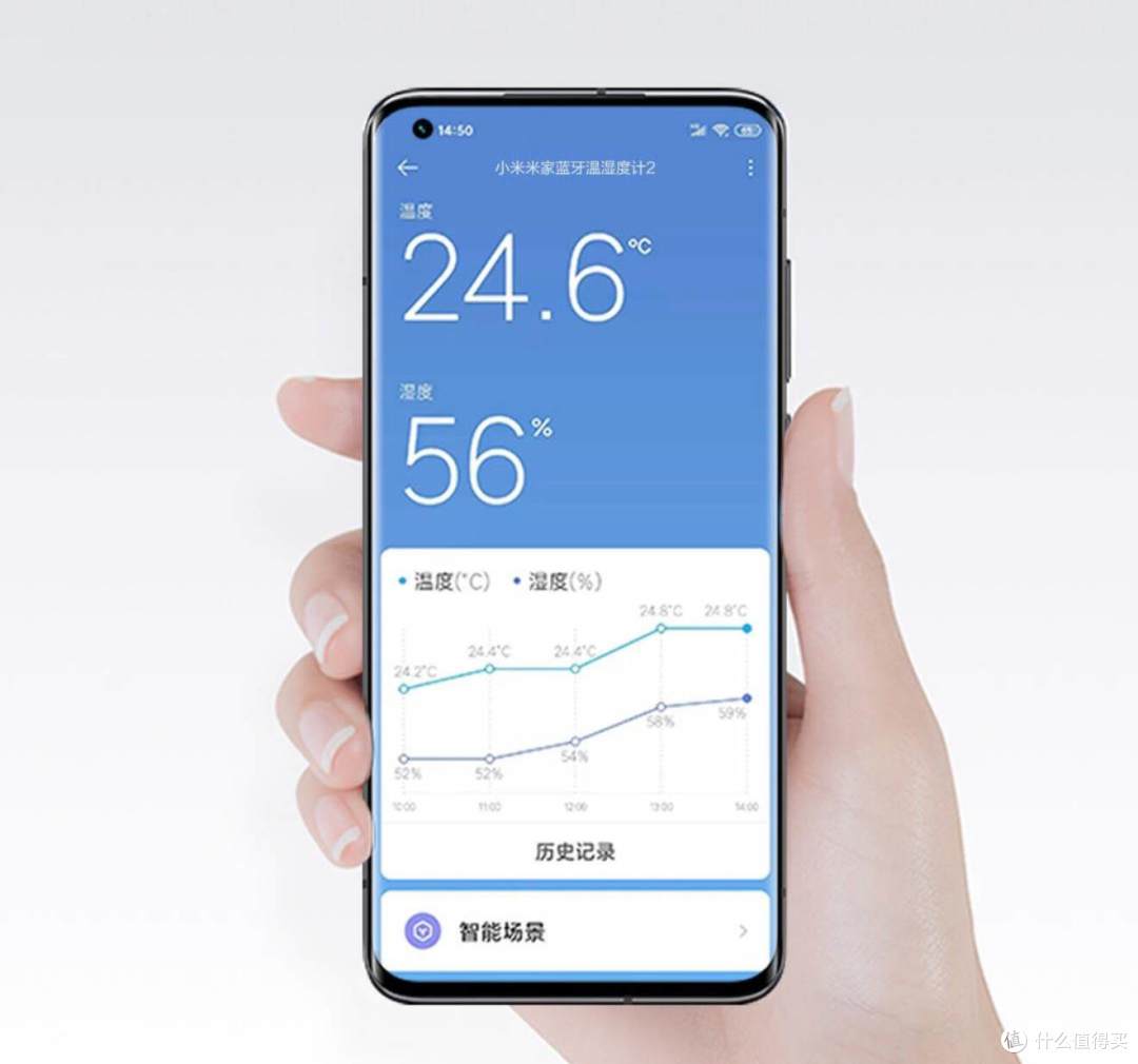 仅20多元!小巧精致,简单实用,小米米家蓝牙温湿度计2值得拥有