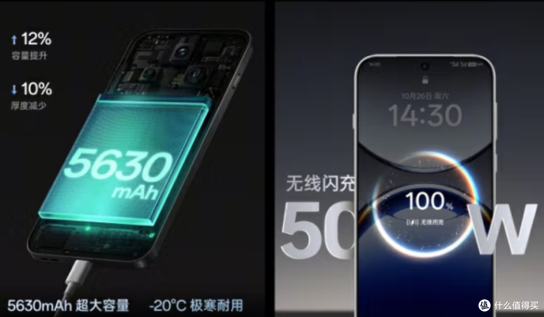 OPPO Find X8:天玑9400高性价比