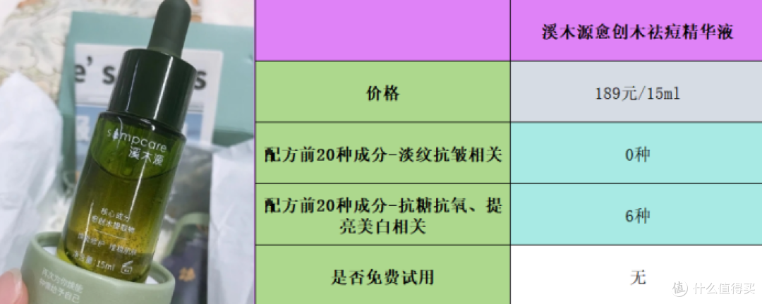 十大抗皱精华液排名:公认好用的单品推荐大总结